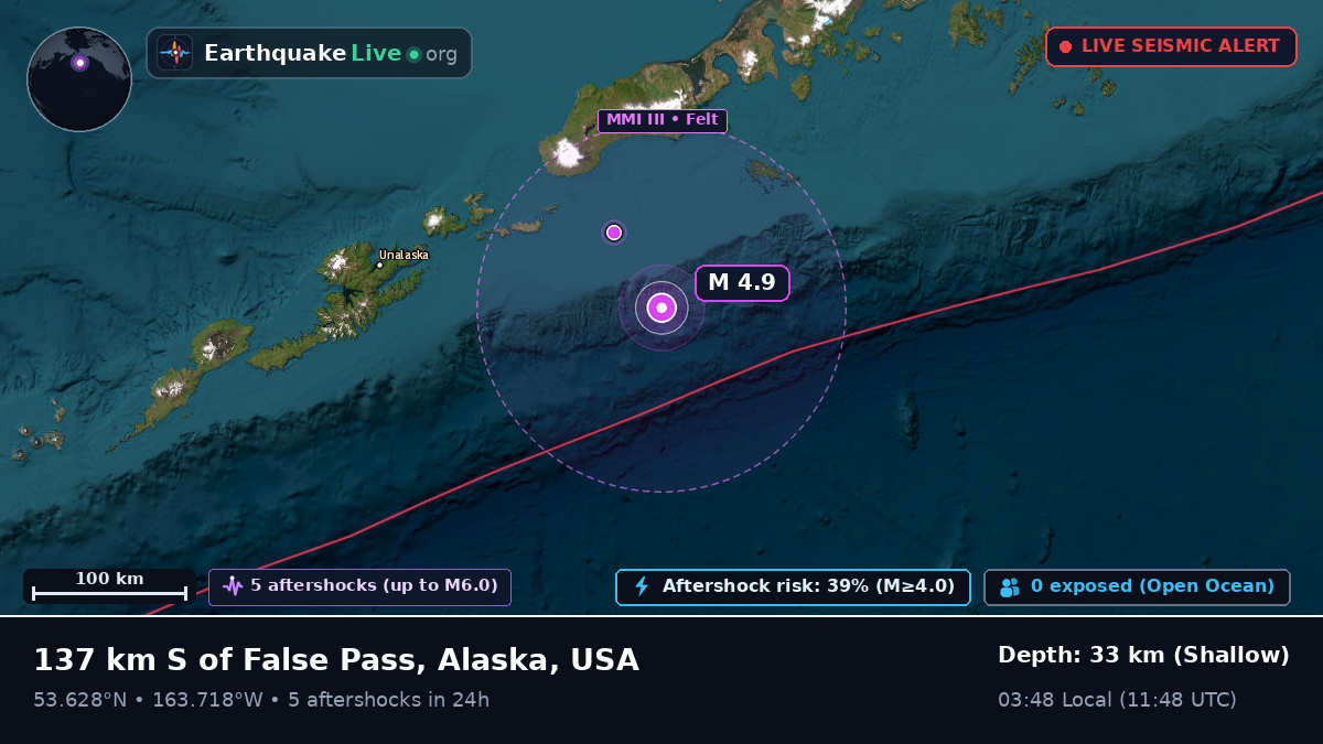 Aleutian Islands (USA)
