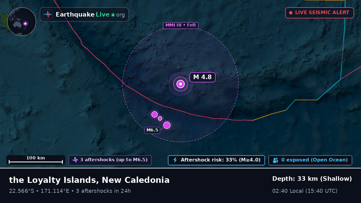 South Pacific Ocean (New Caledonia)