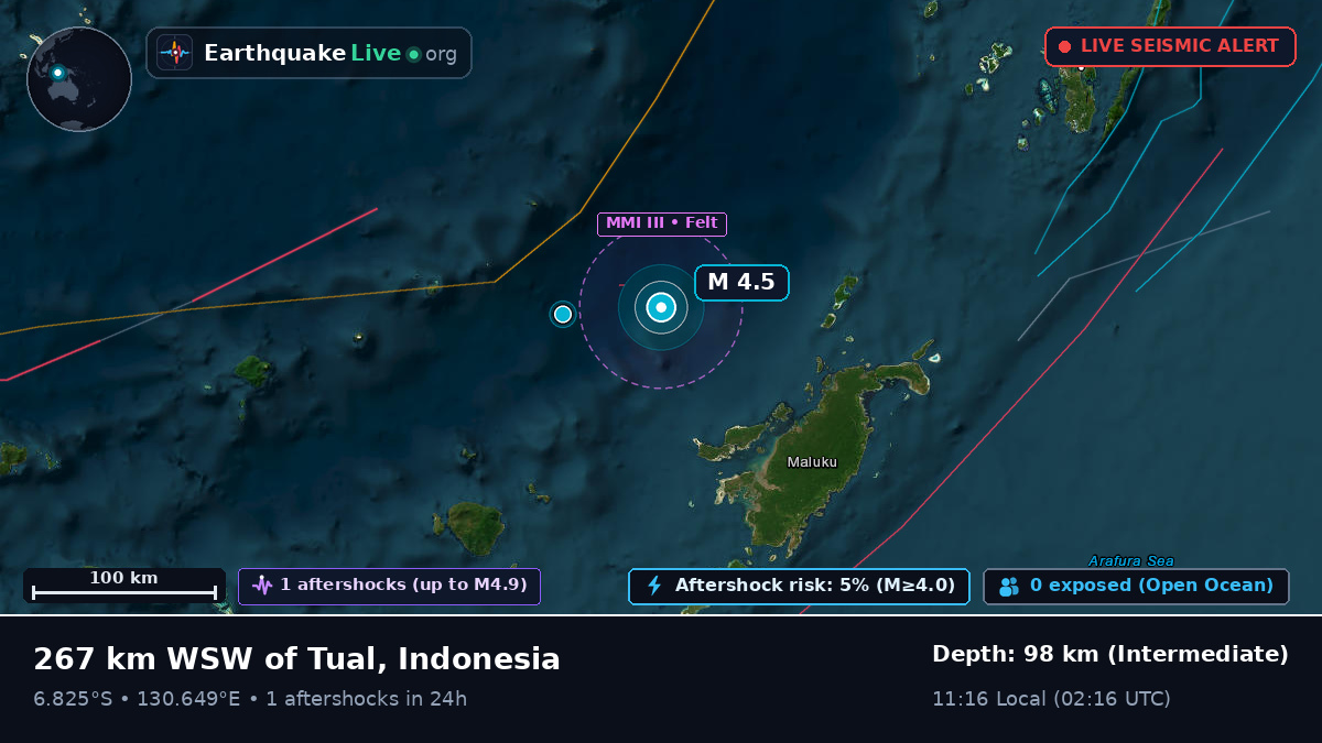 Banda Sea (Indonesia)