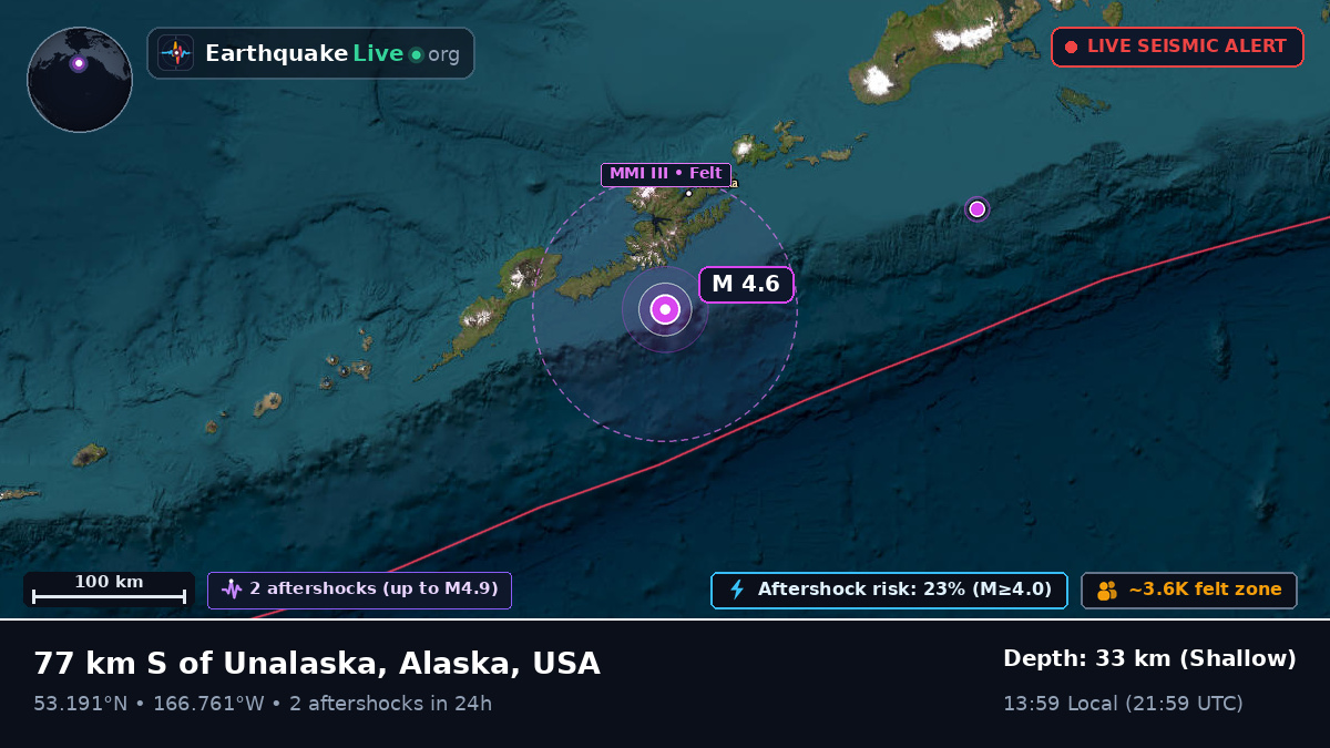 Bering Sea (USA)