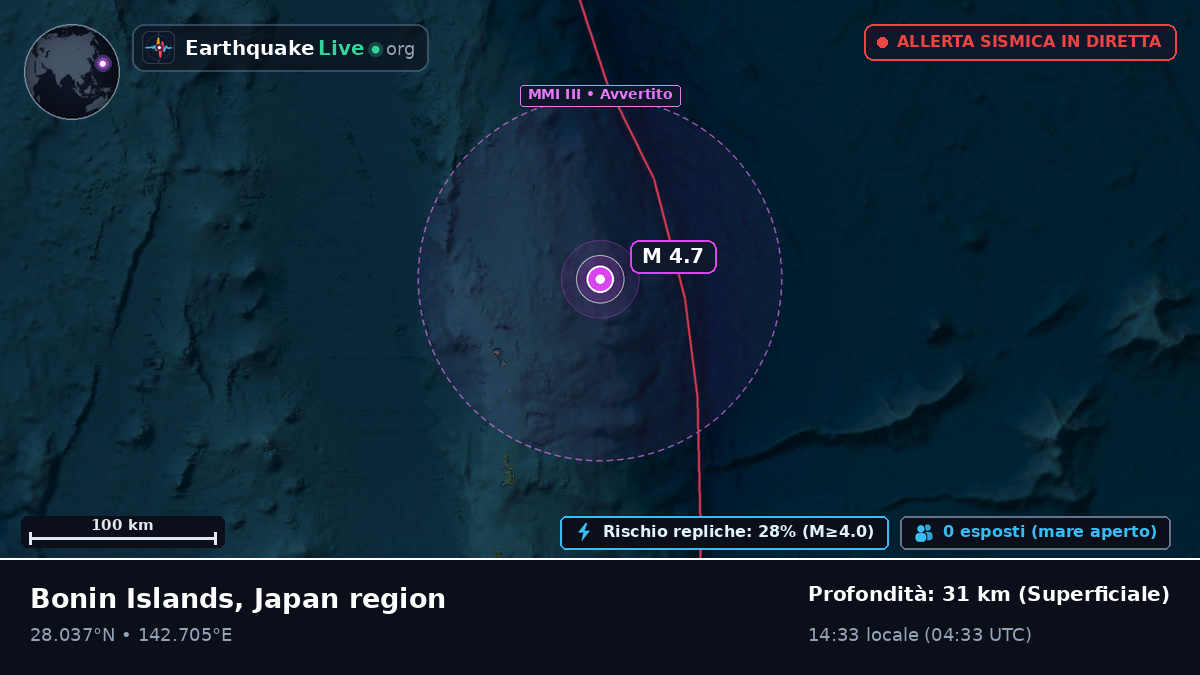 Oceano Pacifico settentrionale (Giappone)