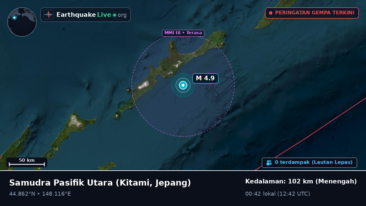 Samudra Pasifik Utara (Jepang)