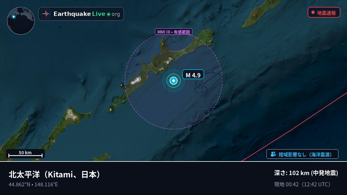 北太平洋 (日本)