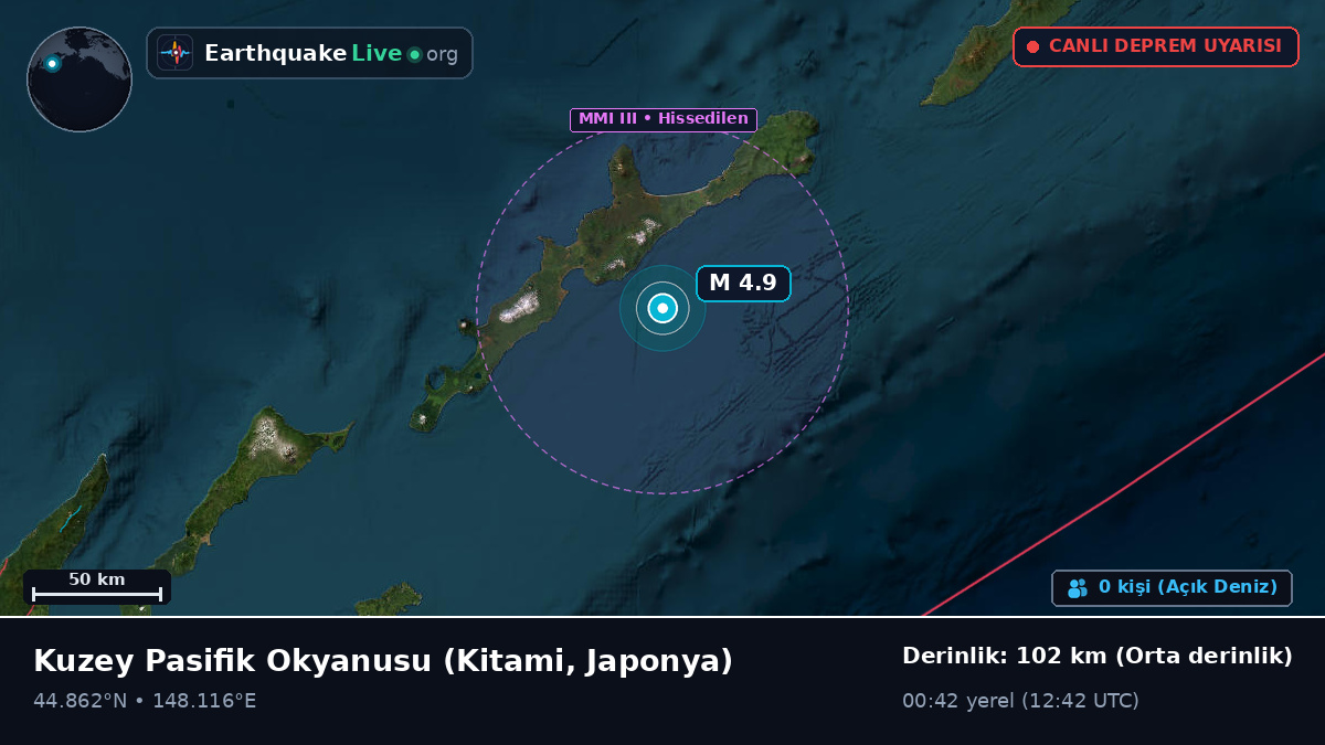 Kuzey Pasifik Okyanusu (Japonya)