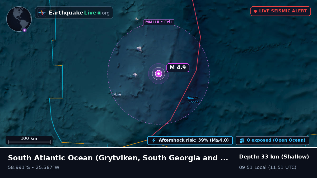 South Atlantic Ocean (South Georgia and the Islands)