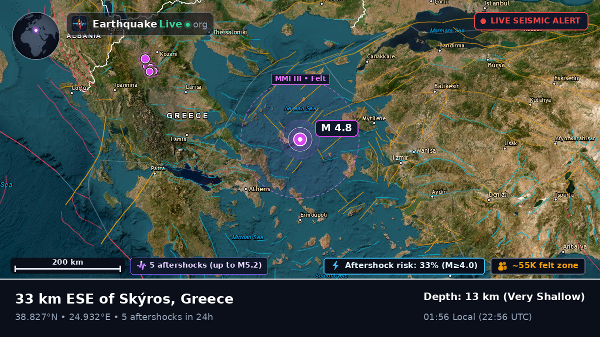 Aegean Sea (Greece)