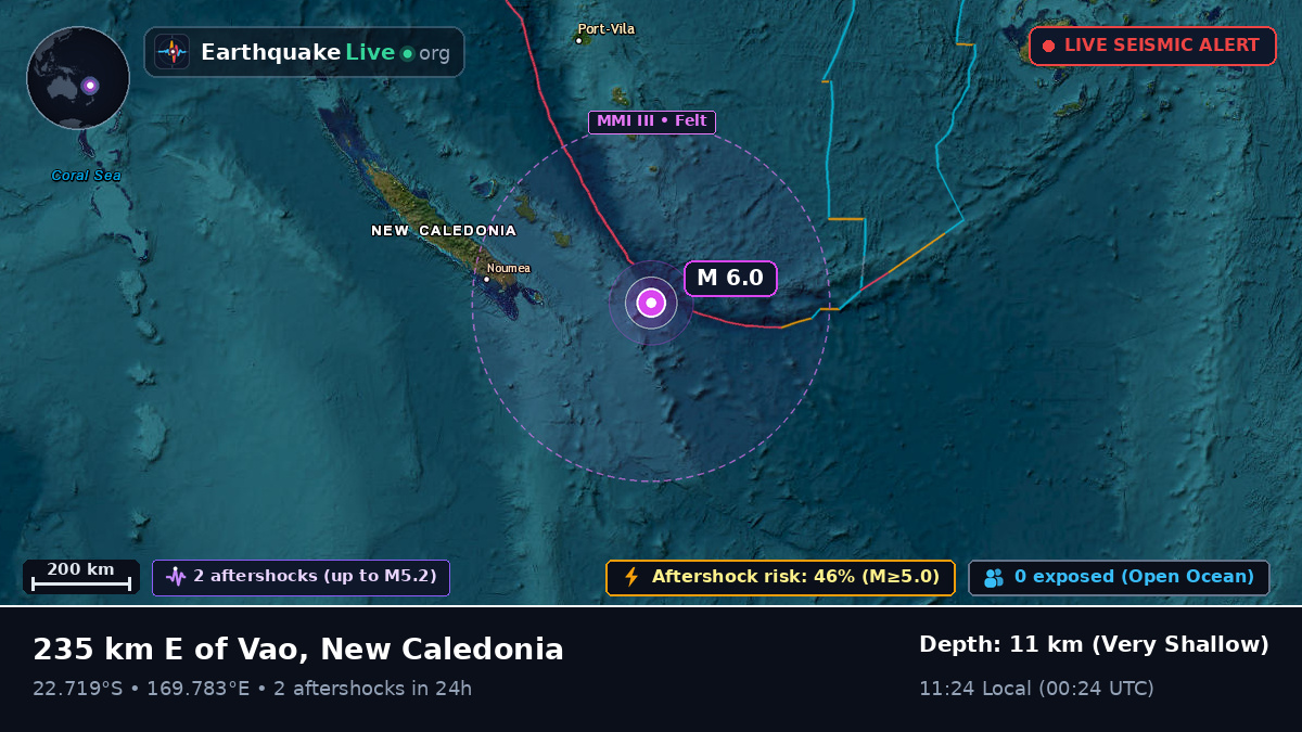 South Pacific Ocean (New Caledonia)
