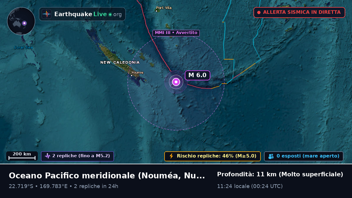 Oceano Pacifico meridionale (Nuova Caledonia)
