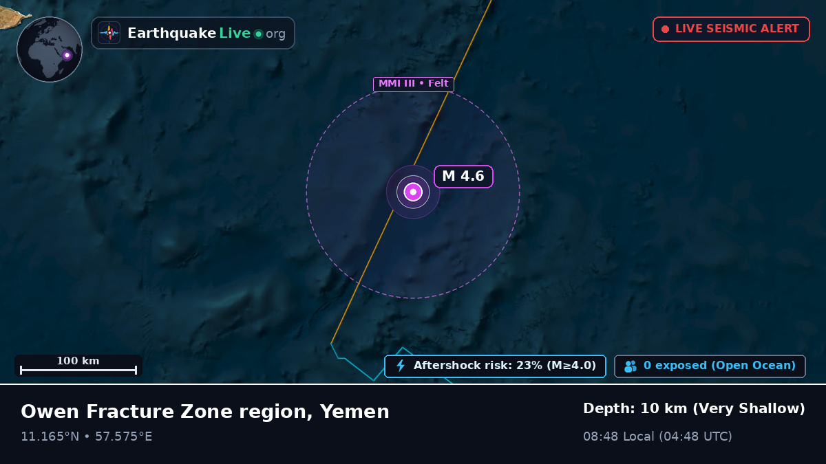 Indian Ocean (Yemen)