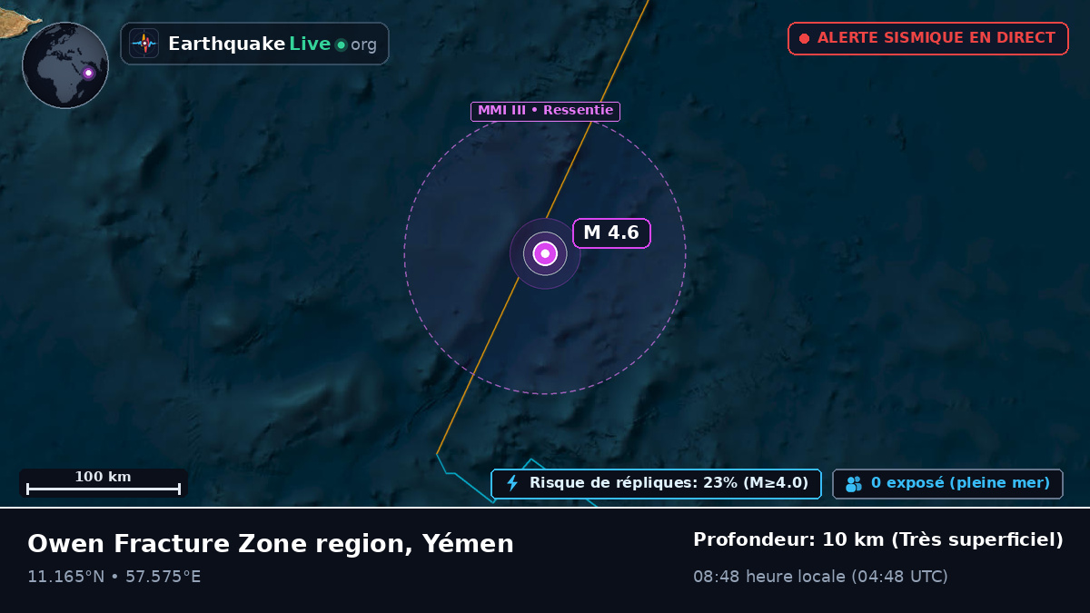 Océan Indien (Yémen)