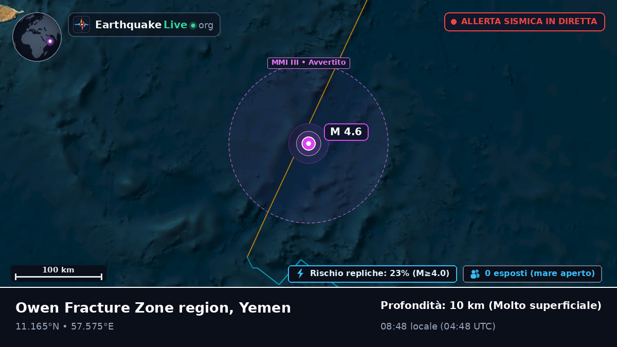 Oceano Indiano (Yemen)
