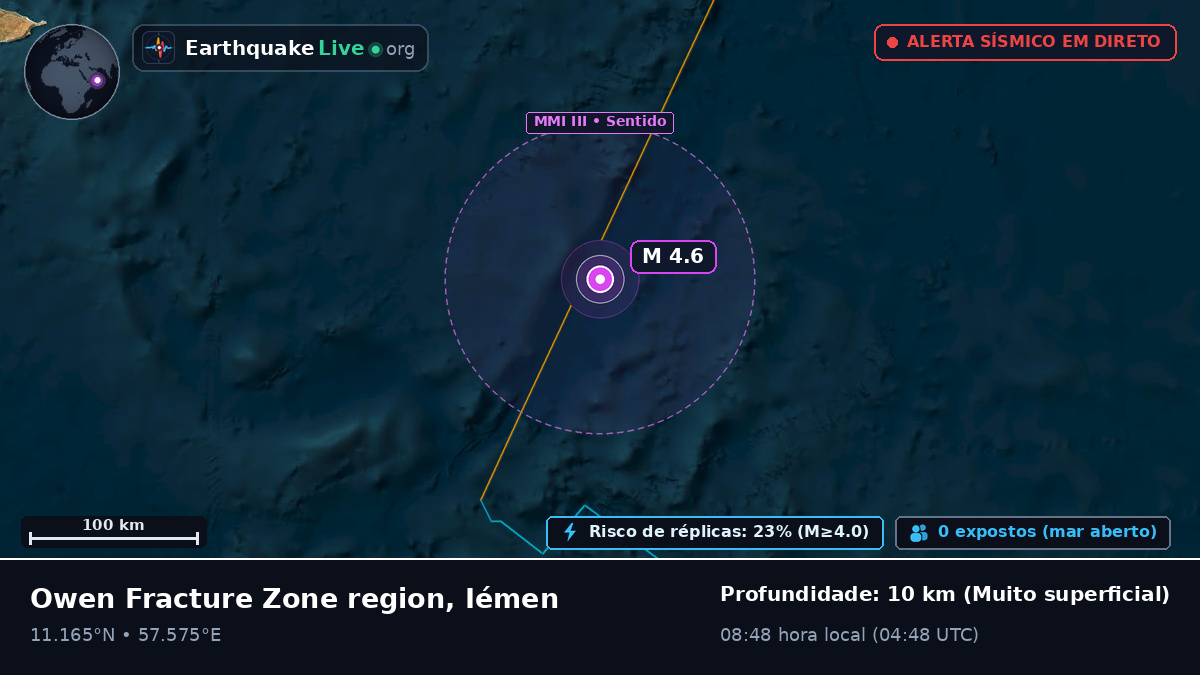 Oceano Índico (Iémen)