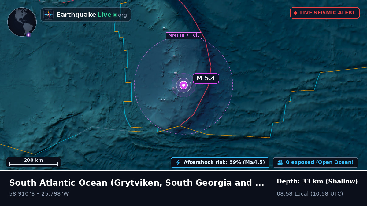 South Atlantic Ocean (South Georgia and the Islands)