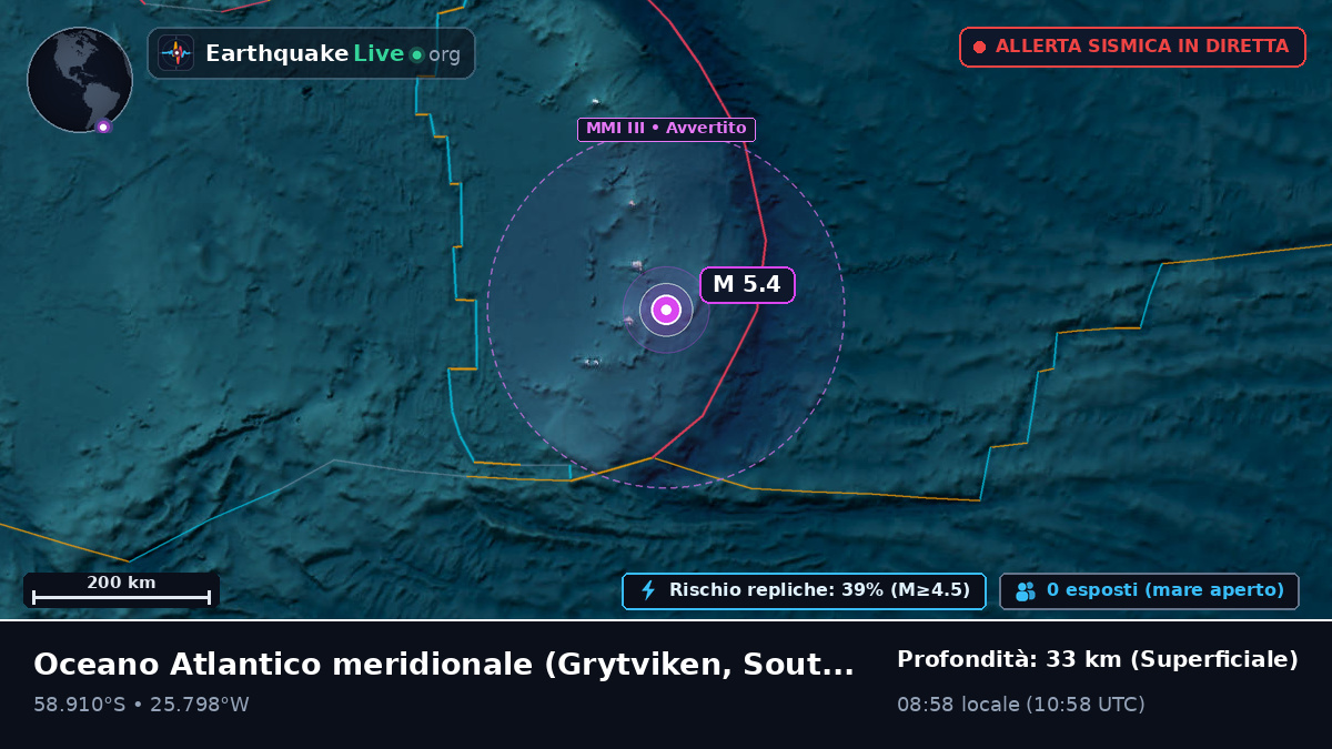 Oceano Atlantico meridionale (South Georgia and the Islands)