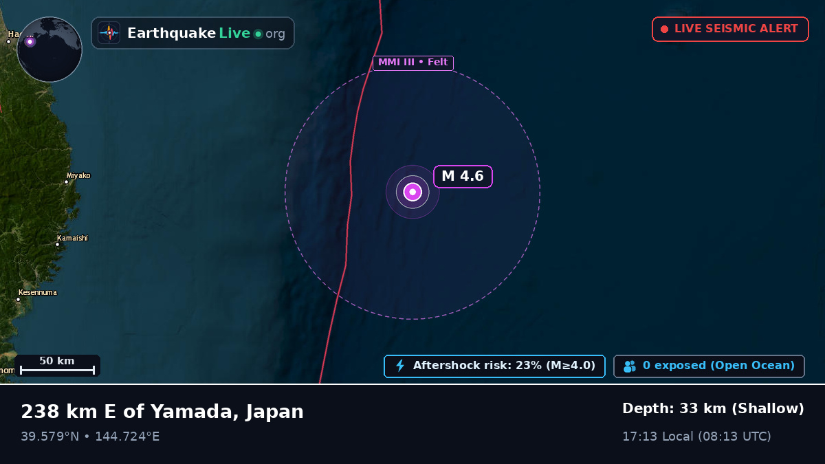 North Pacific Ocean (Japan)