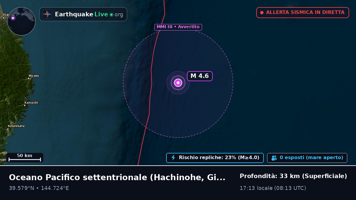 Oceano Pacifico settentrionale (Giappone)