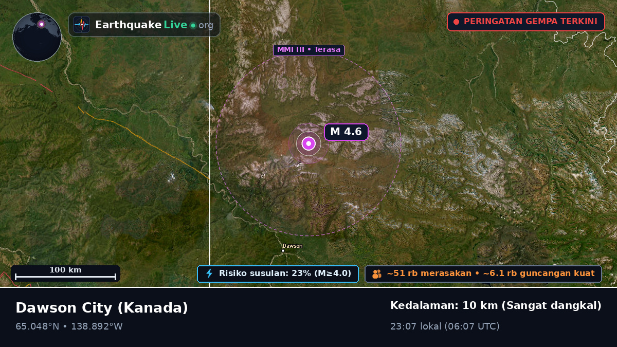 Yukon, Kanada