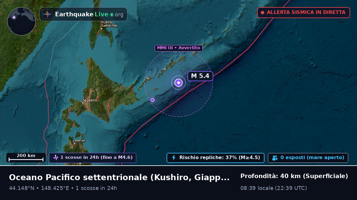 Oceano Pacifico settentrionale (Giappone)