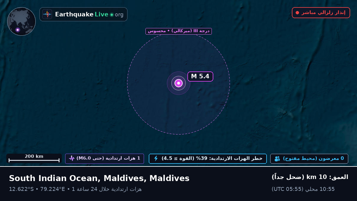 المحيط الهندي (Maldives)
