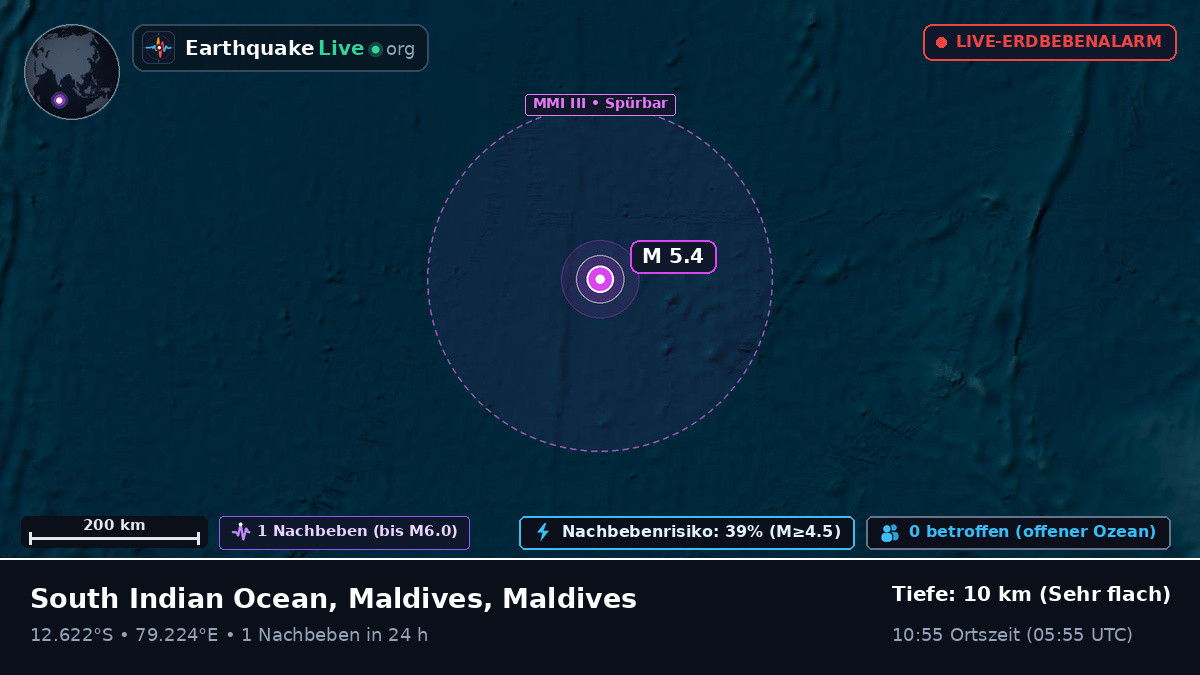 Indischer Ozean (Maldives)