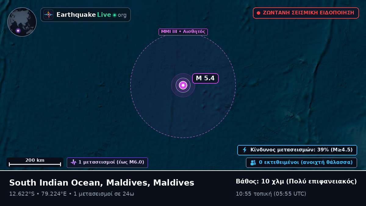 Ινδικός Ωκεανός (Maldives)