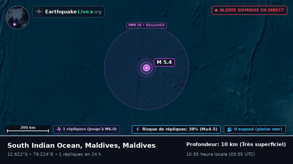 Océan Indien (Maldives)