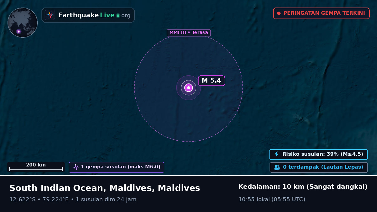 Samudra Hindia (Maldives)