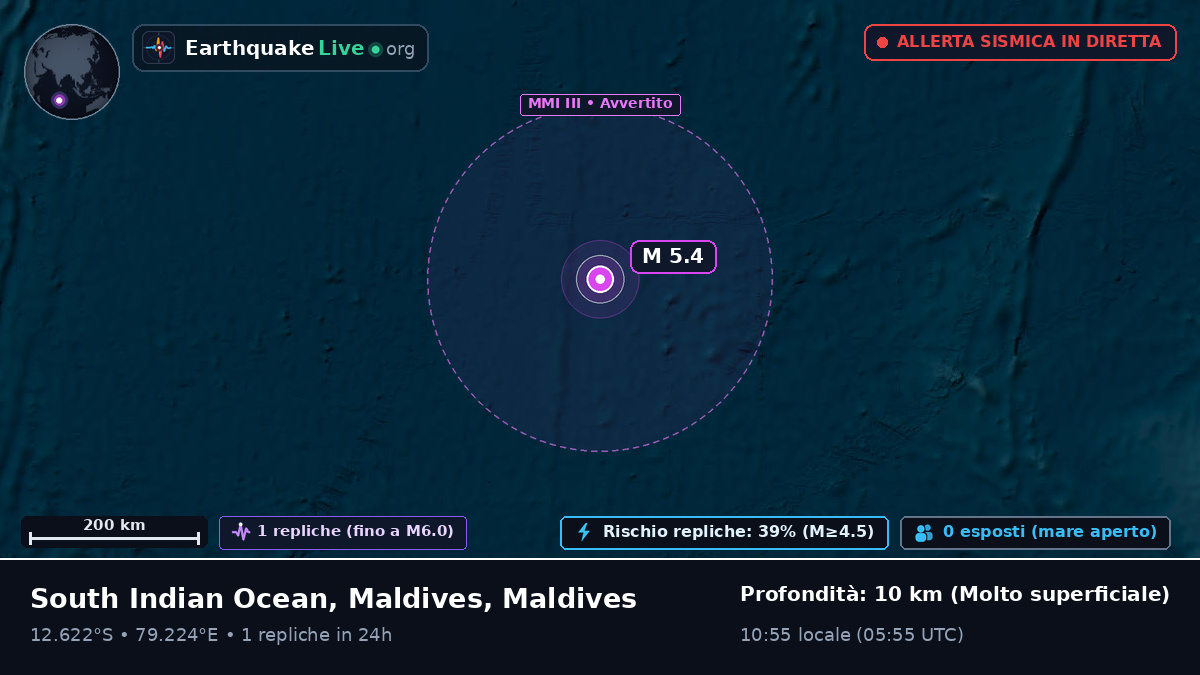 Oceano Indiano (Maldives)