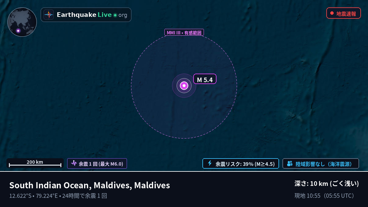 インド洋 (Maldives)