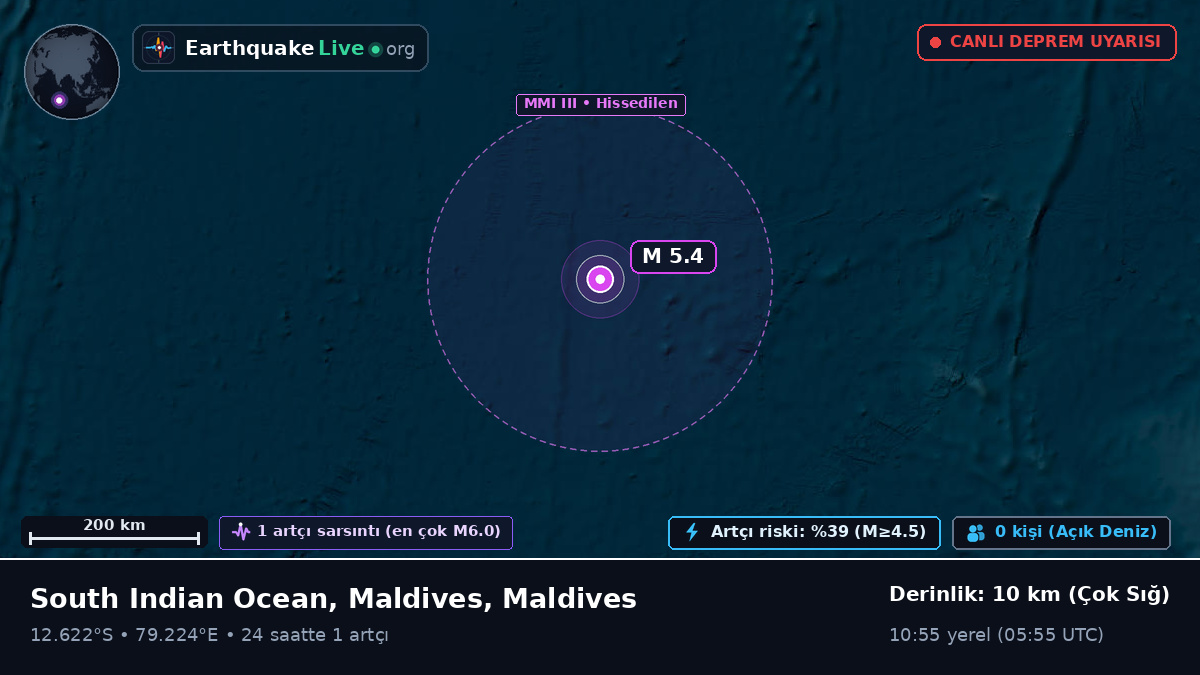Hint Okyanusu (Maldives)
