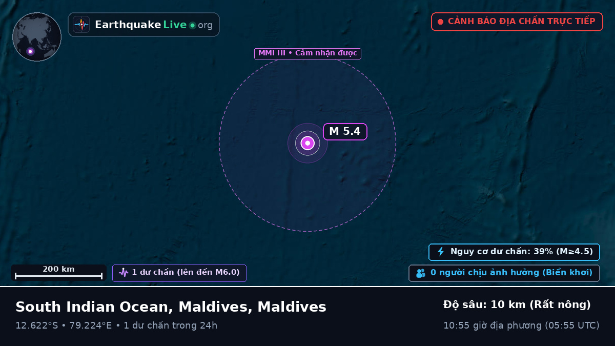 Ấn Độ Dương (Maldives)