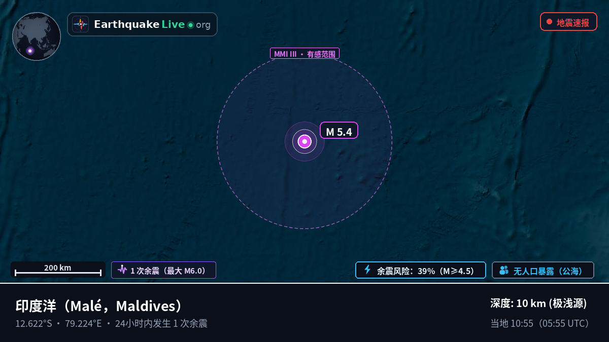 印度洋 (Maldives)
