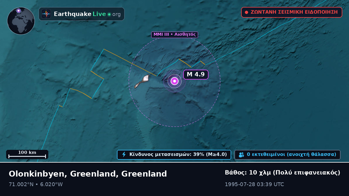 Αρκτικός Ωκεανός (Greenland)