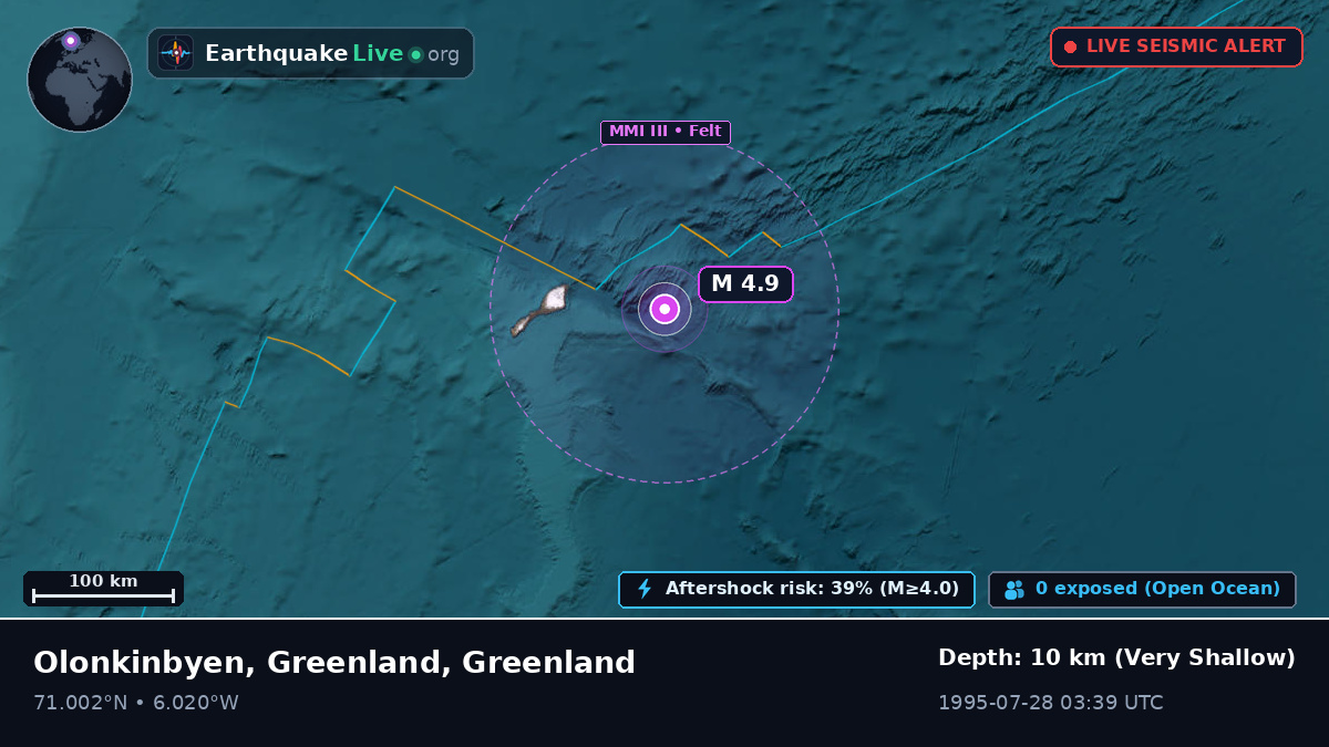 Arctic Ocean (Greenland)