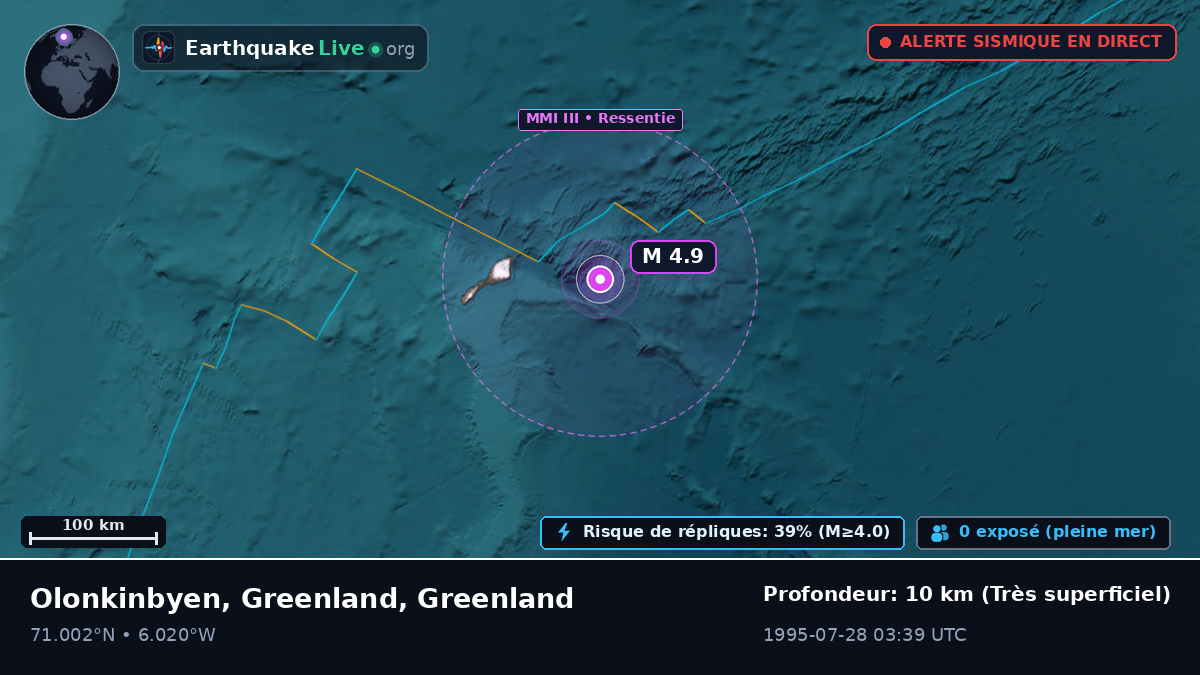 Océan Arctique (Greenland)