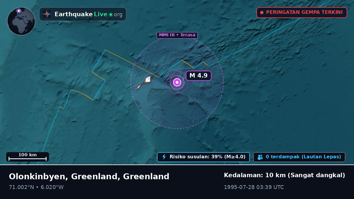 Samudra Arktik (Greenland)