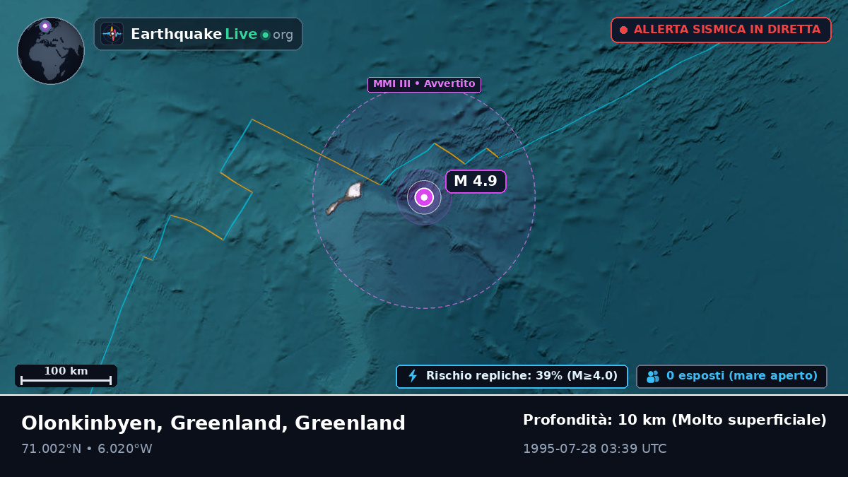Oceano Artico (Greenland)