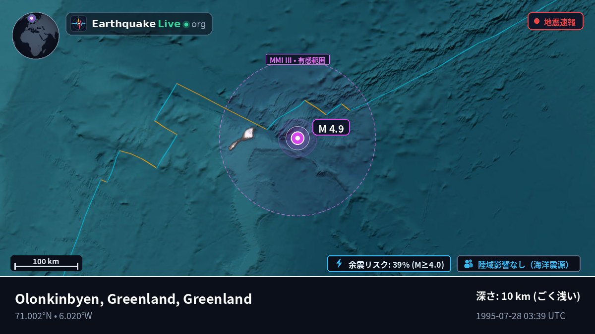 北極海 (Greenland)