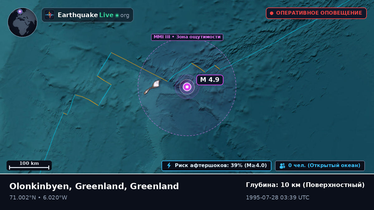 Северный Ледовитый океан (Greenland)