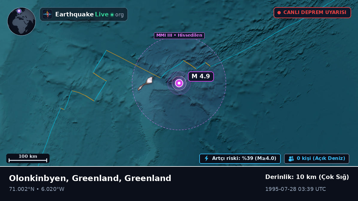 Kuzey Buz Denizi (Greenland)