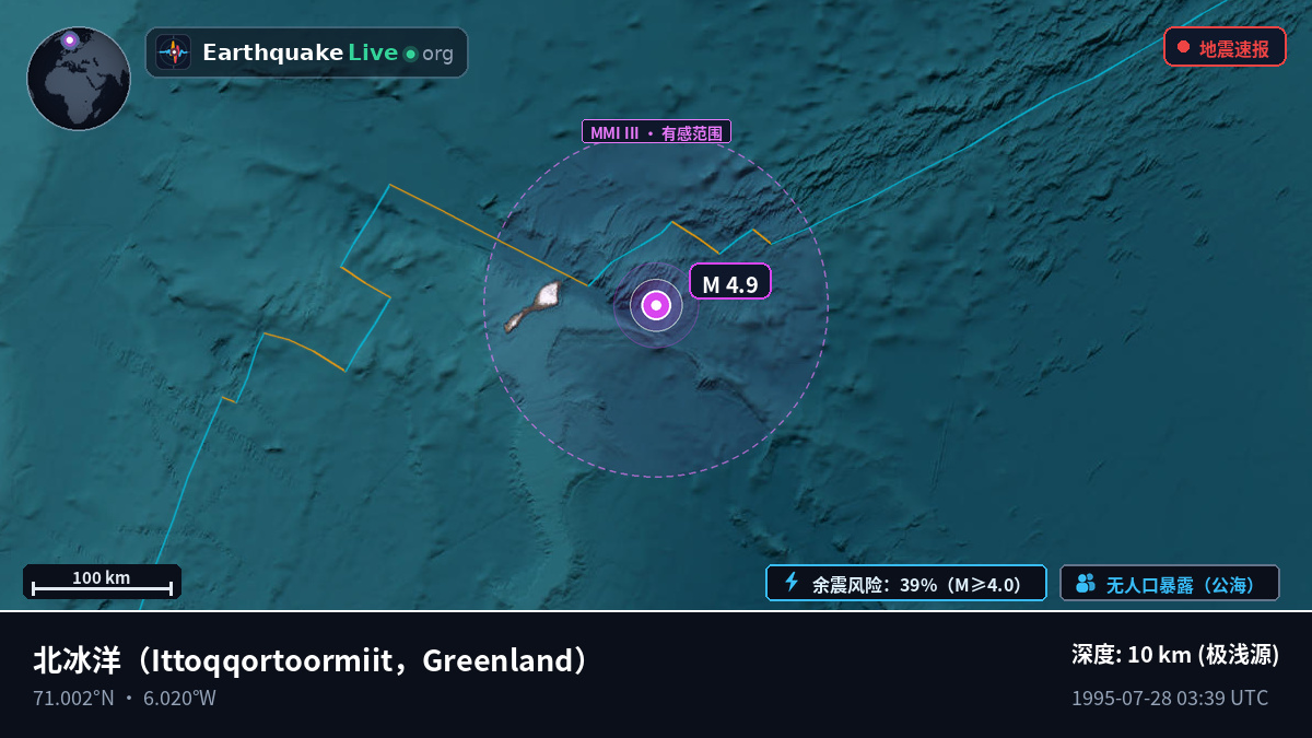 北冰洋 (Greenland)