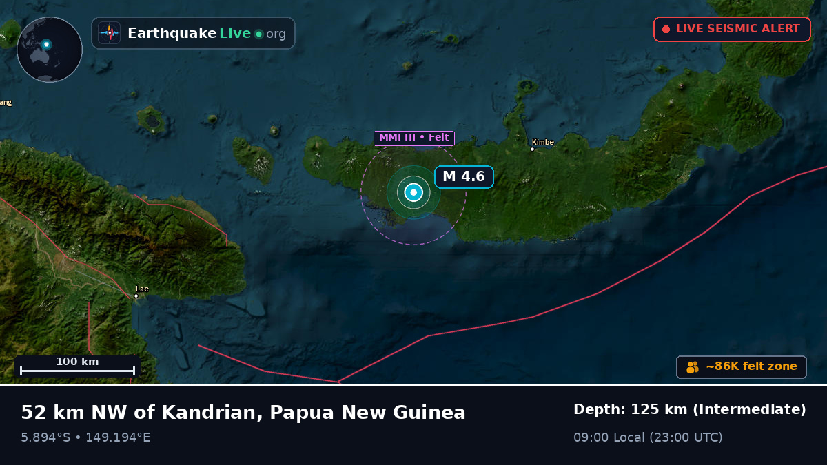 West New Britain, Papua New Guinea