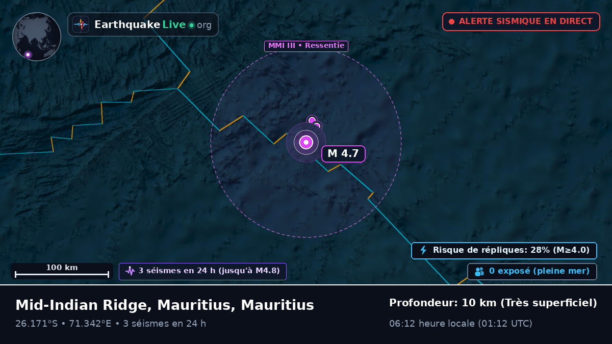 Océan Indien (Mauritius)