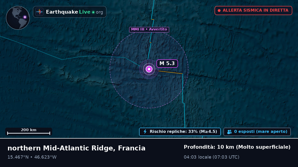Oceano Atlantico settentrionale (Francia)