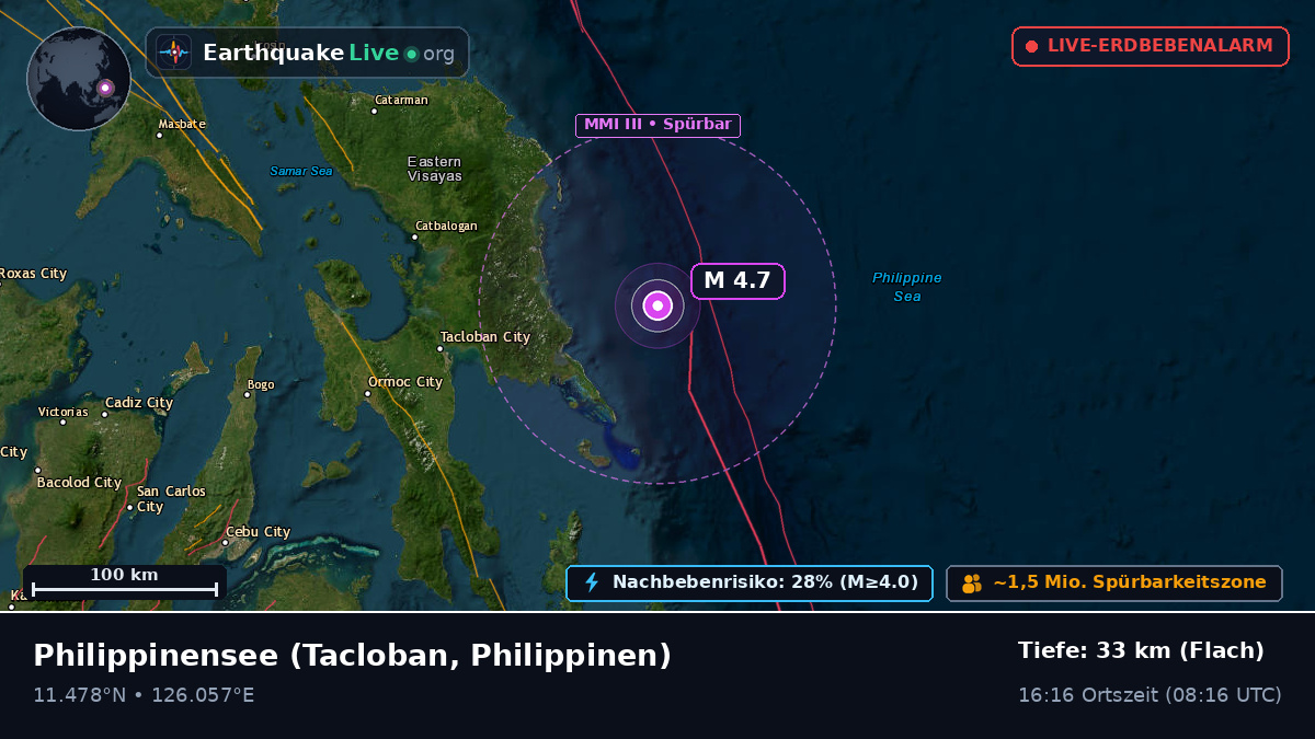 Philippinensee (Philippinen)