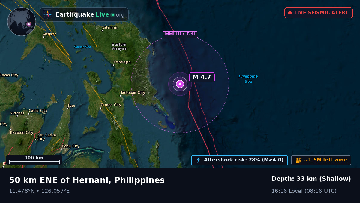 Philippine Sea (Philippines)