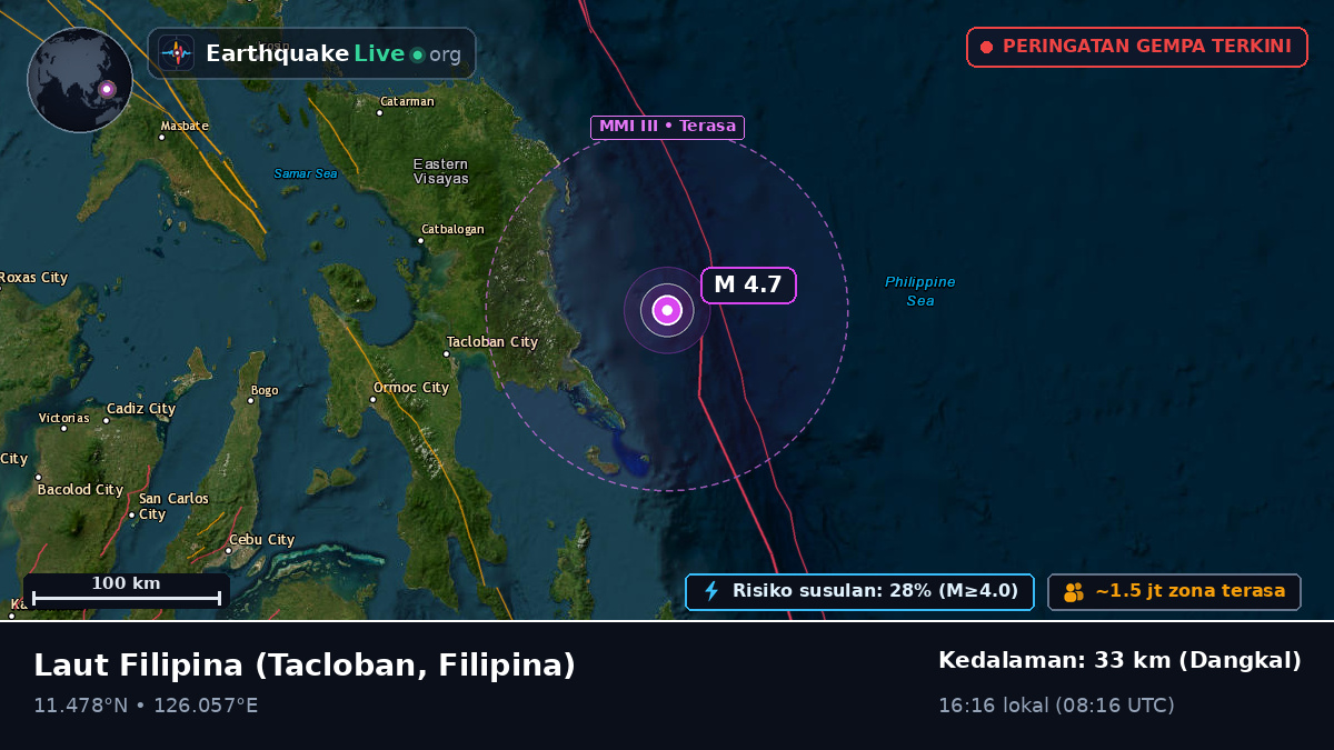 Laut Filipina (Filipina)