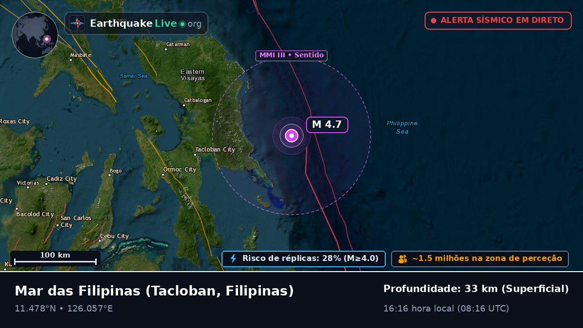Mar das Filipinas (Filipinas)