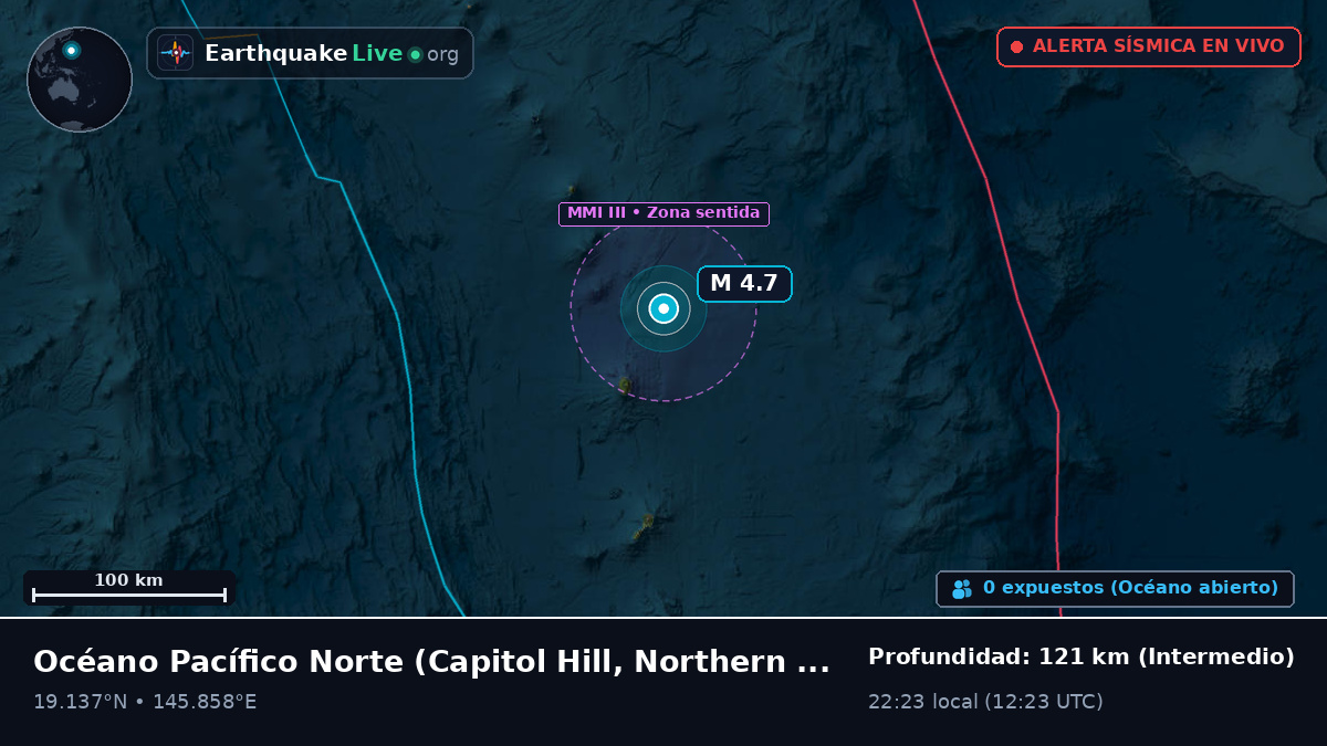 Océano Pacífico Norte (Northern Mariana Islands)