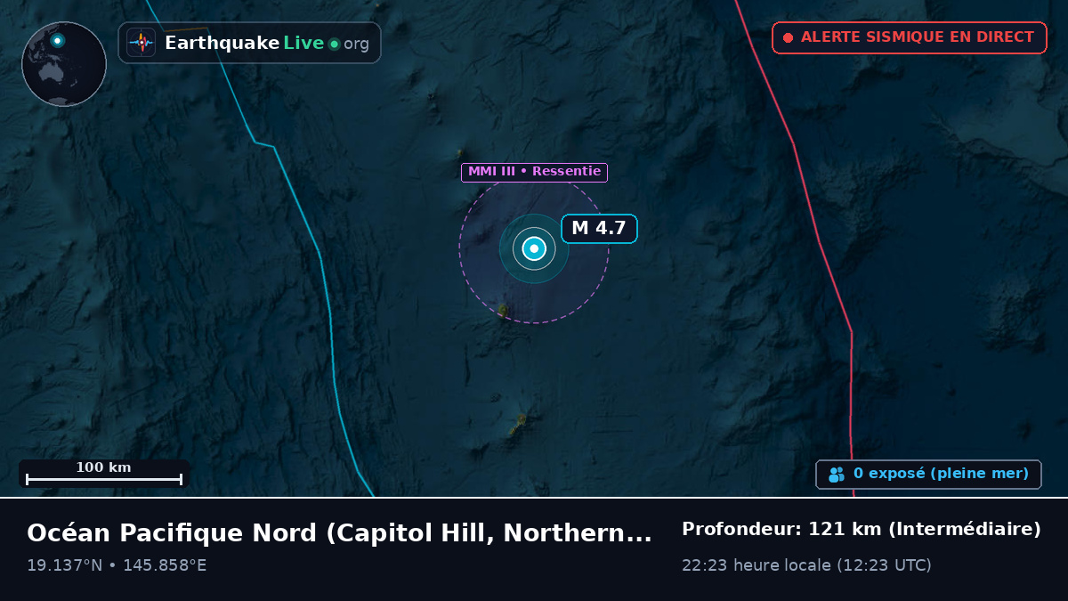 Océan Pacifique Nord (Northern Mariana Islands)